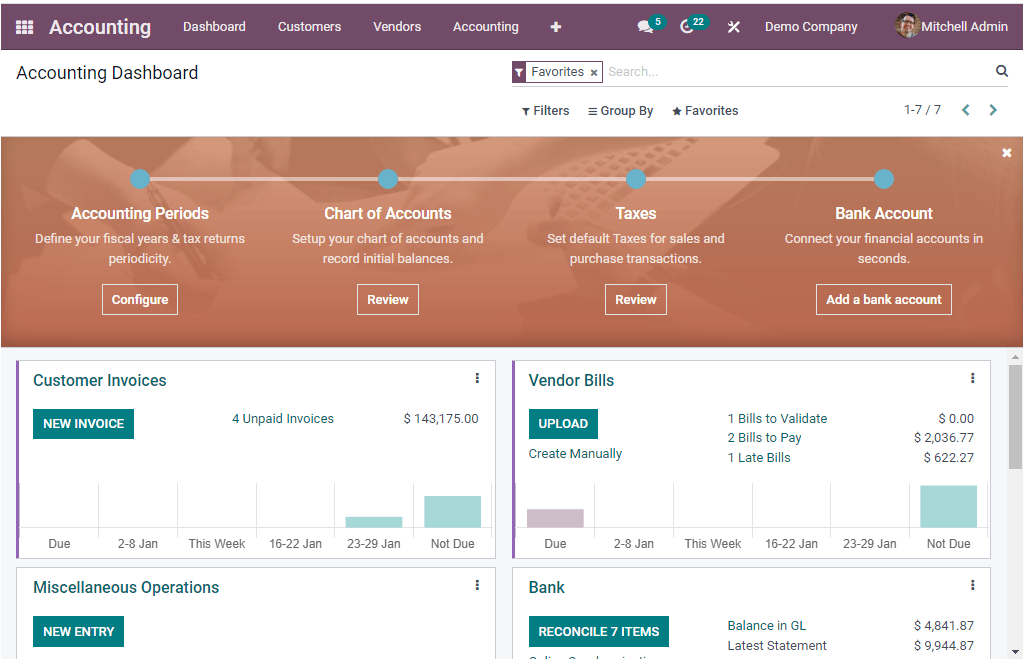 Insight To Dashboard Window Of Odoo 15 Accounting Module