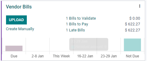 insight-to-dashboard-window-of-odoo-15-accounting-module