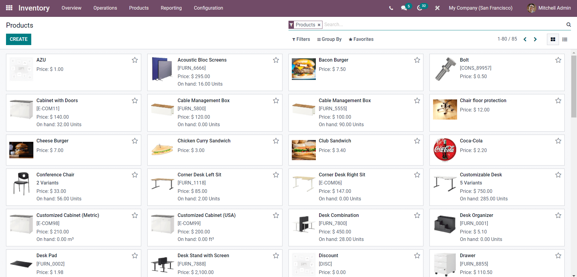 integration-of-inventory-mrp-modules-in-odoo-15-erp-cybrosys