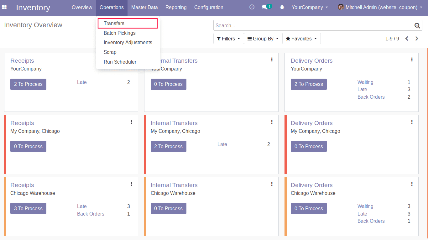 inter-company-transfer-odoo-12-cybrosys