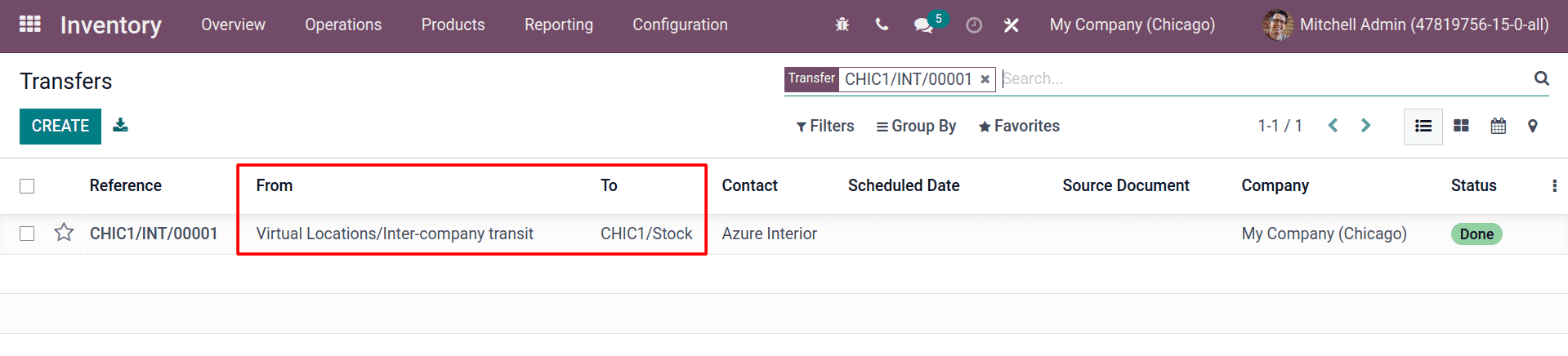 inter-company-transfer-using-the-odoo-15-inventory-module-cybrosys