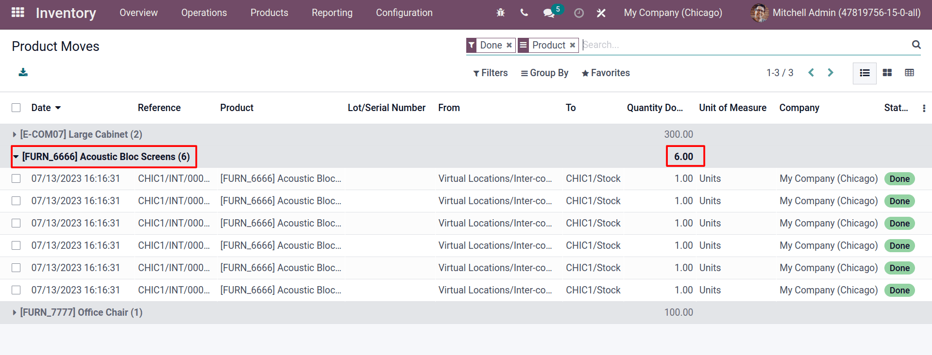 inter-company-transfer-using-the-odoo-15-inventory-module-cybrosys