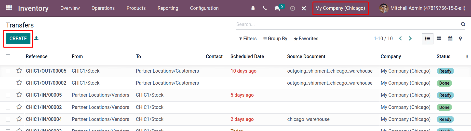 inter-company-transfer-using-the-odoo-15-inventory-module-cybrosys
