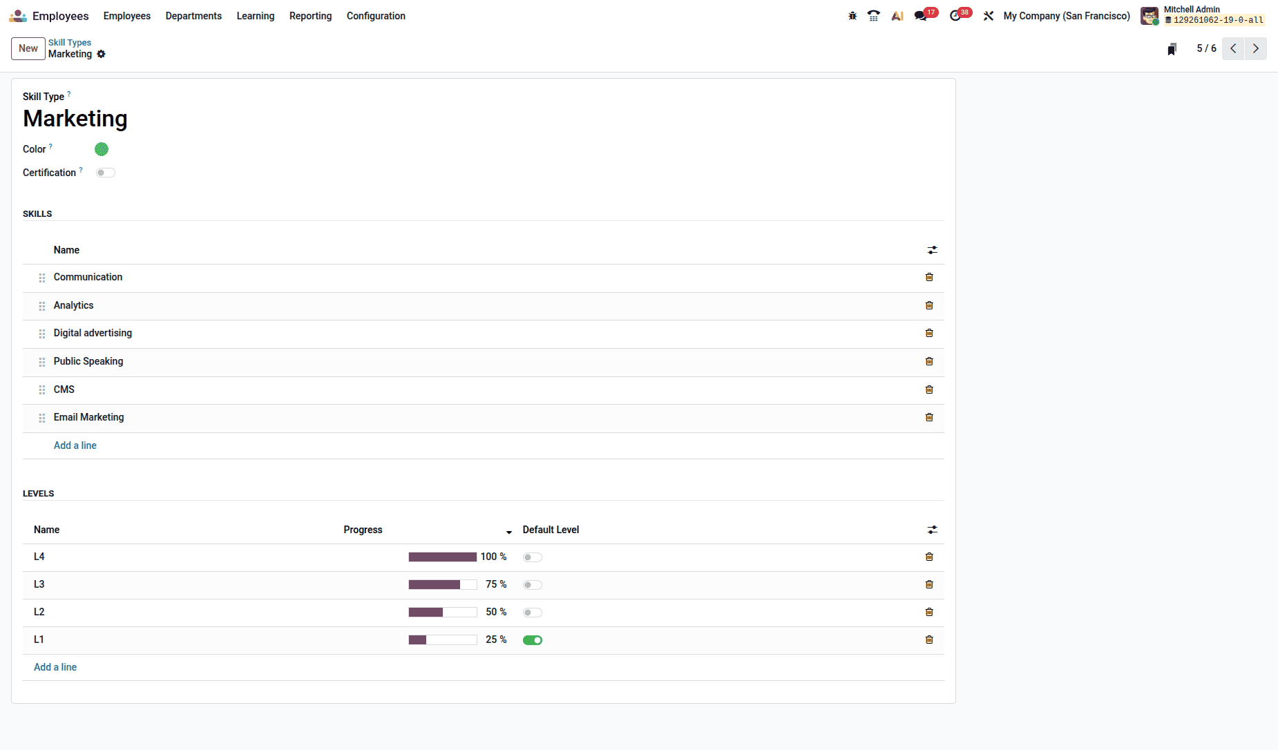 Introduction to the Appraisals Module in Odoo 19-cybrosys