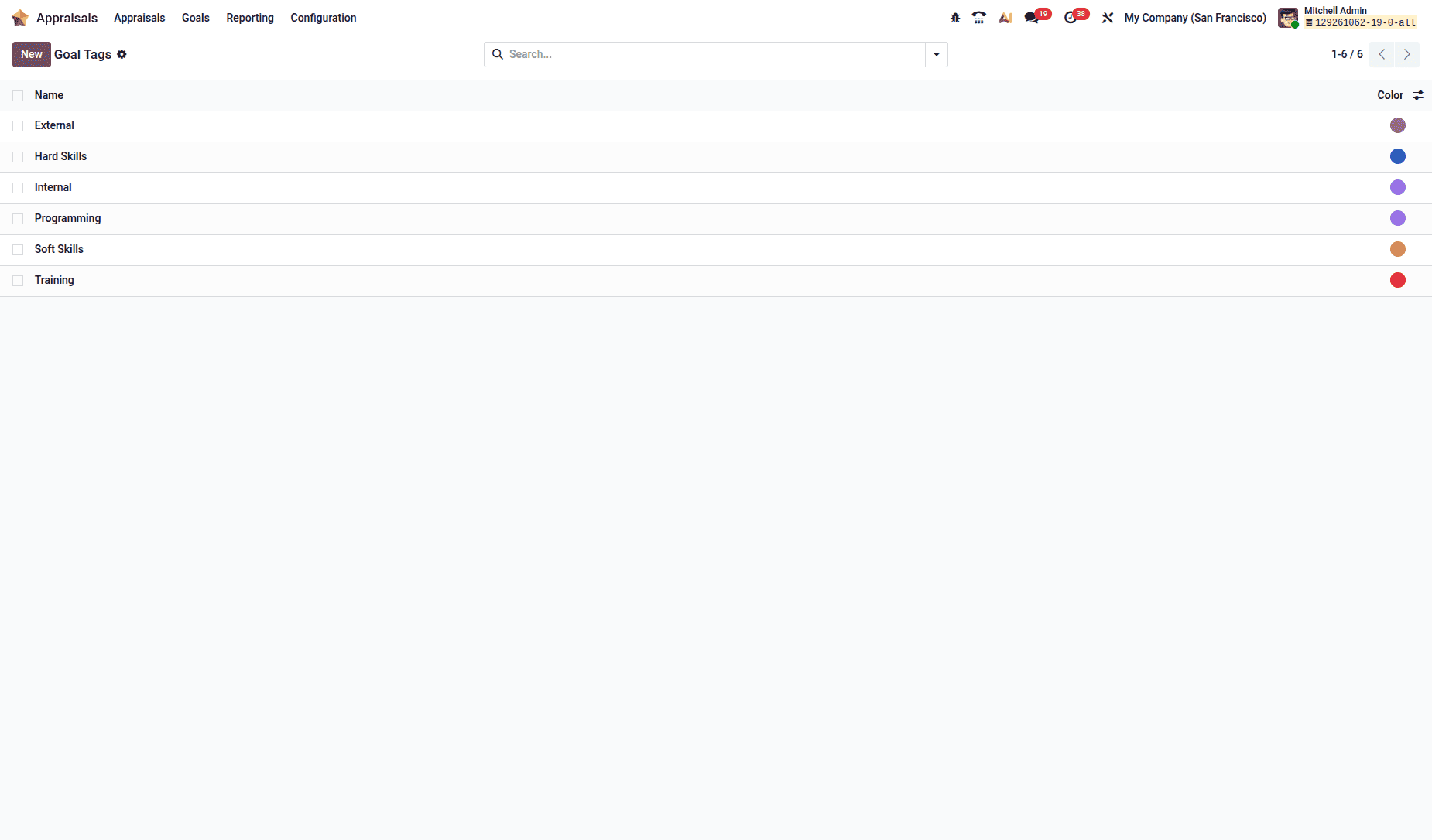 Introduction to the Appraisals Module in Odoo 19-cybrosys