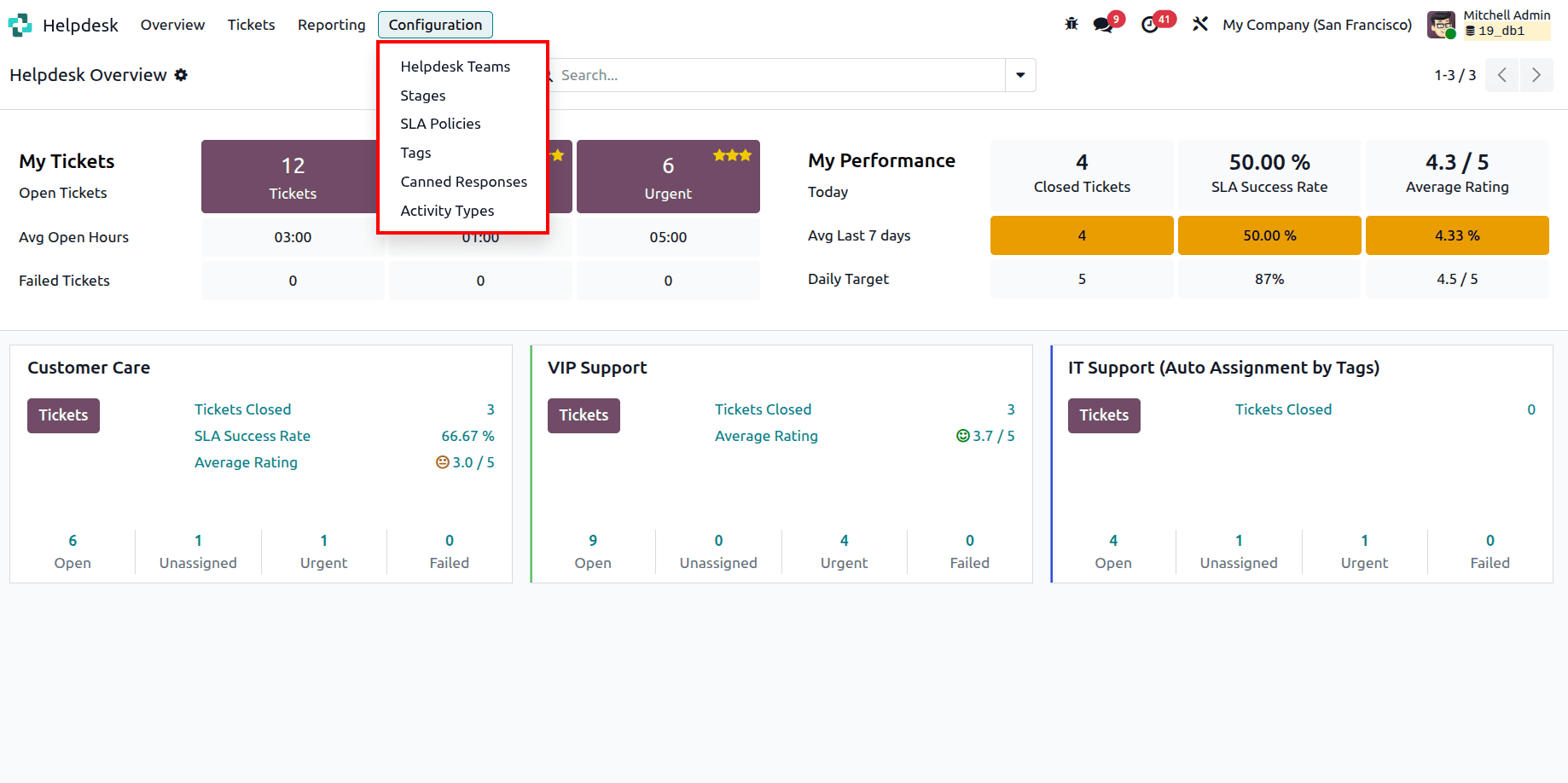 Introduction to the Helpdesk Module in Odoo 19-cybrosys