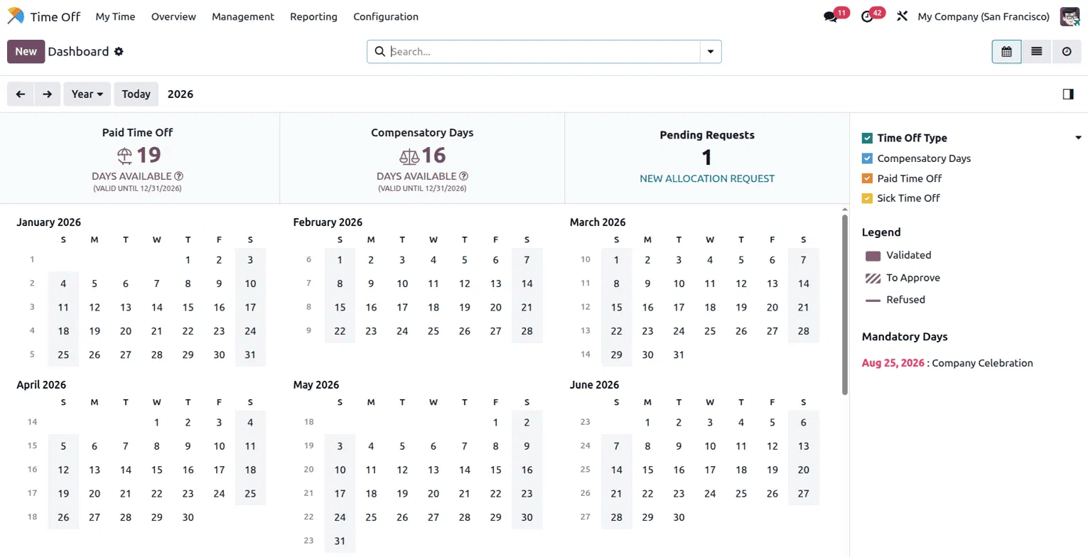 Introduction to the Time Off Module in Odoo 19-cybrosys