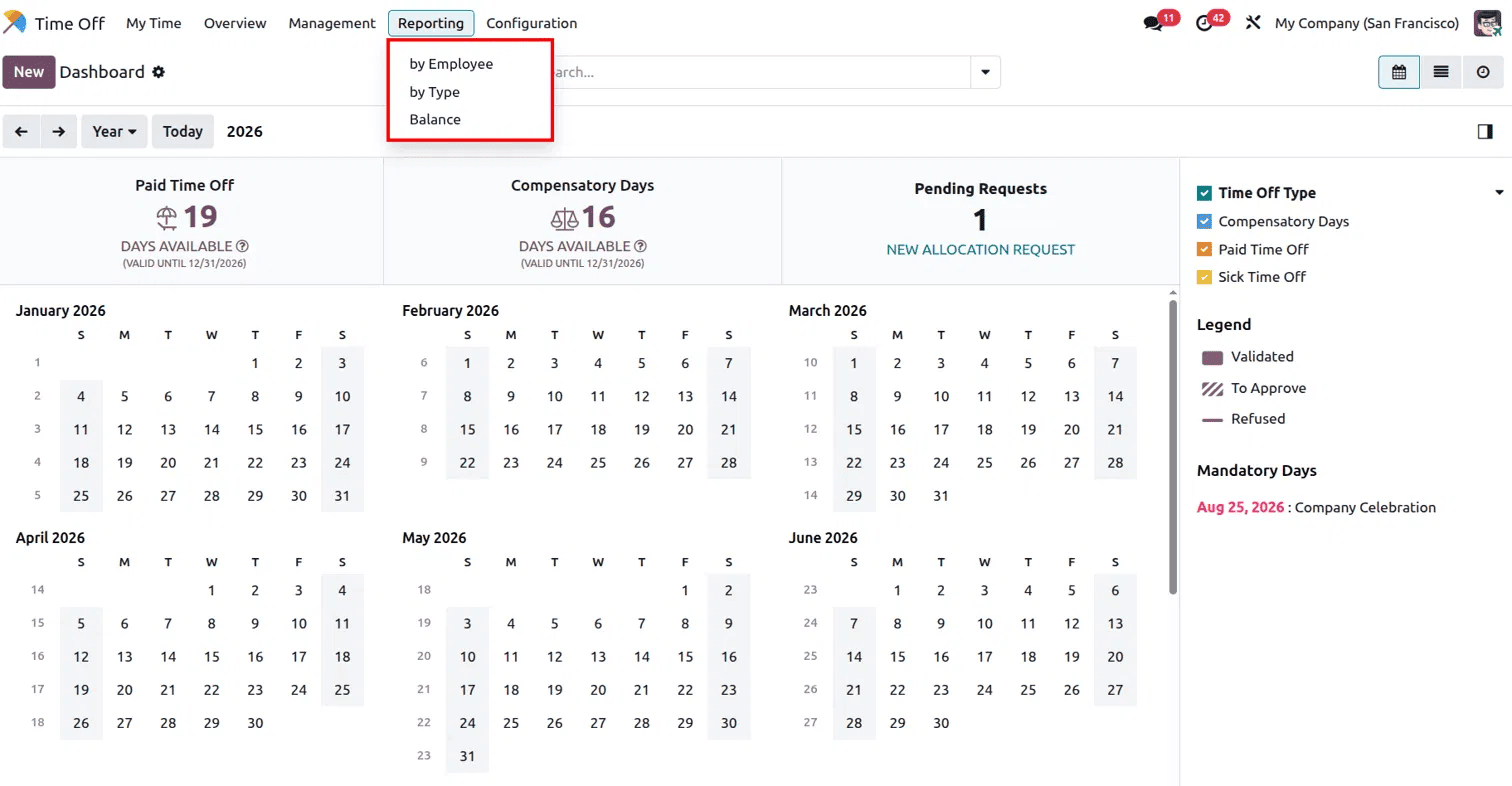 Introduction to the Time Off Module in Odoo 19-cybrosys