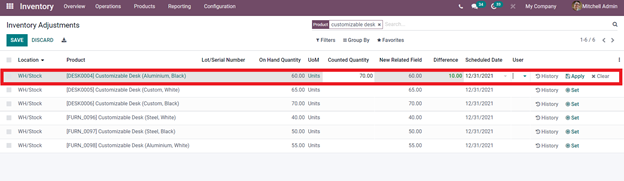 inventory-adjustment-in-odoo-15