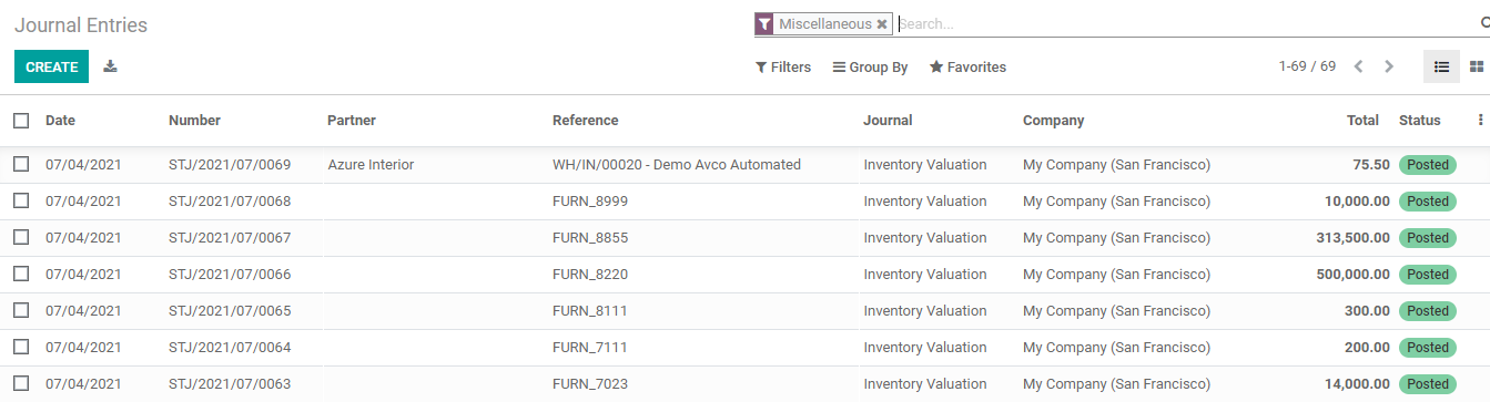 inventory-valuation-in-odoo-14