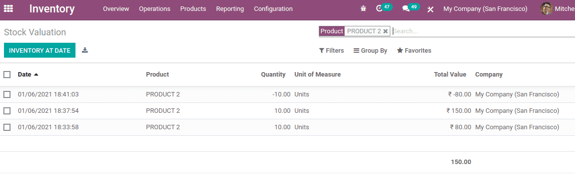 inventory-valuation-odoo-14-cybrosys