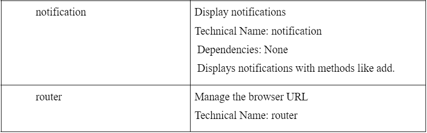 JavaScript Framework- Services in Odoo 17-cybrosys