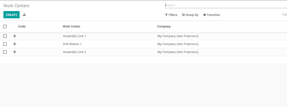 key-benefits-of-odoo-14-maintenance