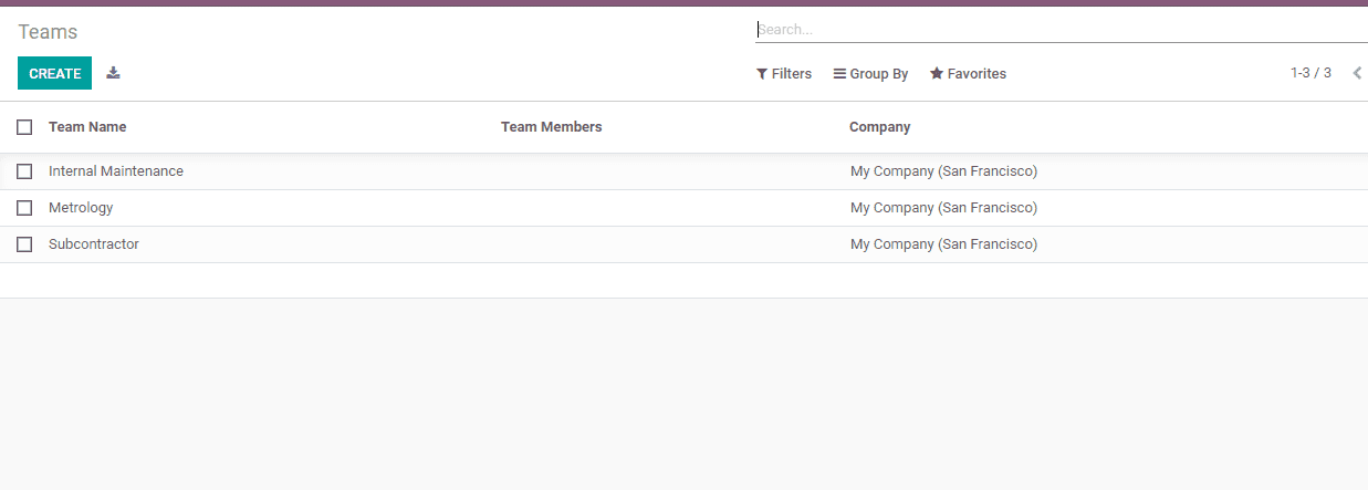 key-benefits-of-odoo-14-maintenance