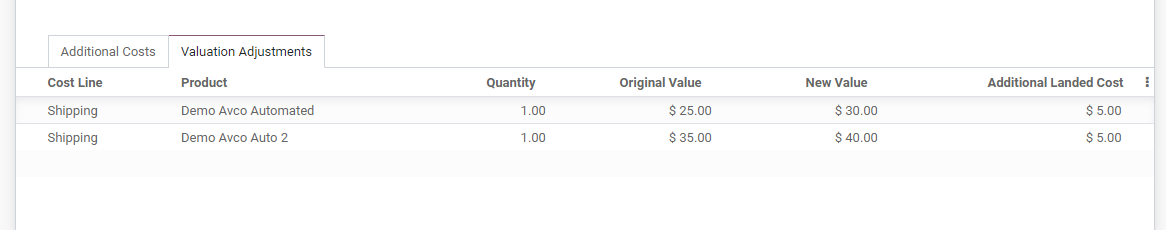 landed-cost-odoo-14