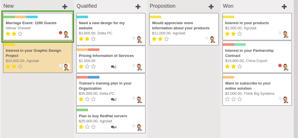 lead-management-in-crm-4-cybrosys