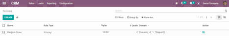 lead-scoring-in-odoo-14