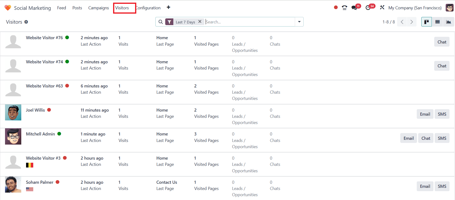 Learn How to Unlock Social Marketing Potential with Odoo 18-cybrosys