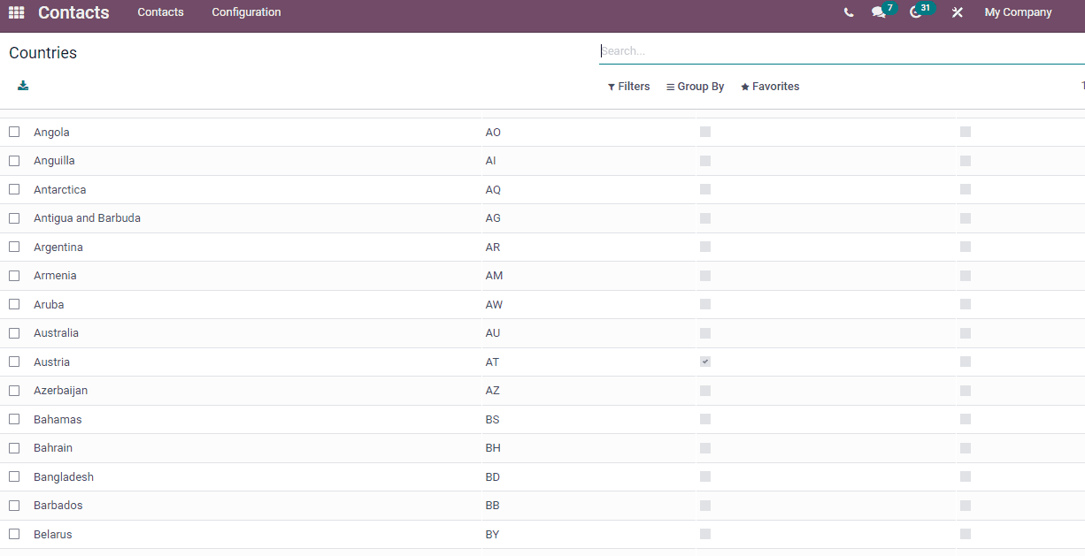 localization-feature-in-odoo-15-contacts-module-cybrosys