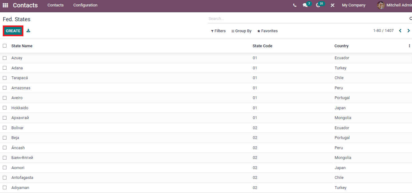 localization-feature-in-odoo-15-contacts-module-cybrosys