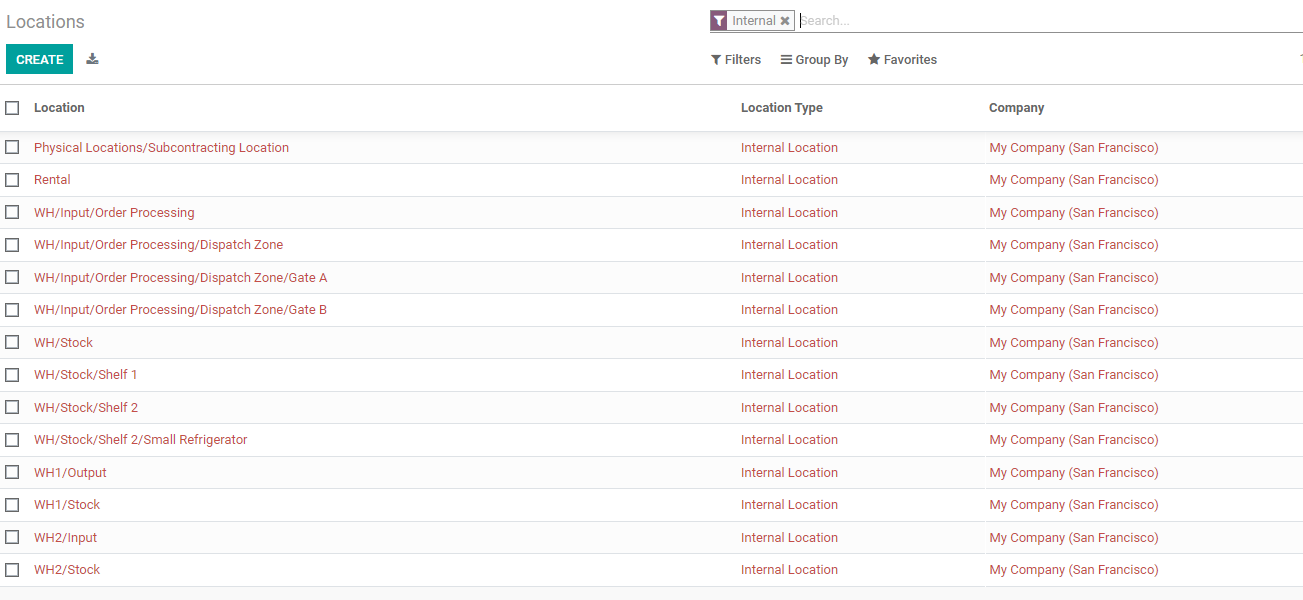 location-and-location-types-in-odoo-inventory
