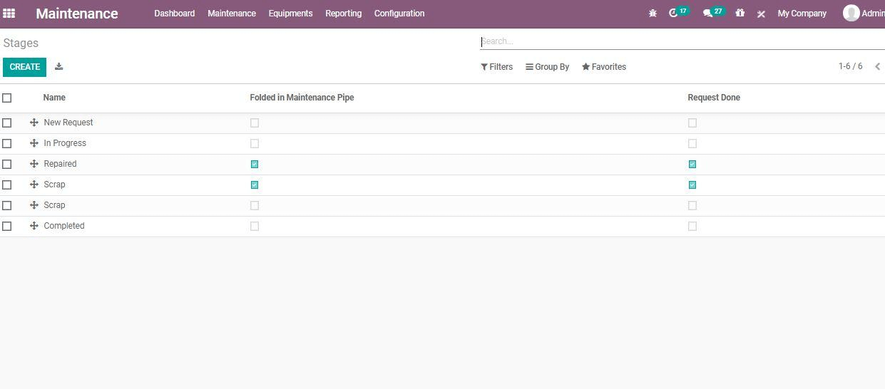 maintenance-management-in-odoo-manufacturing-1