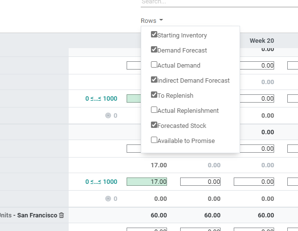 manage-master-production-scheduling-in-odoo-manufacturing