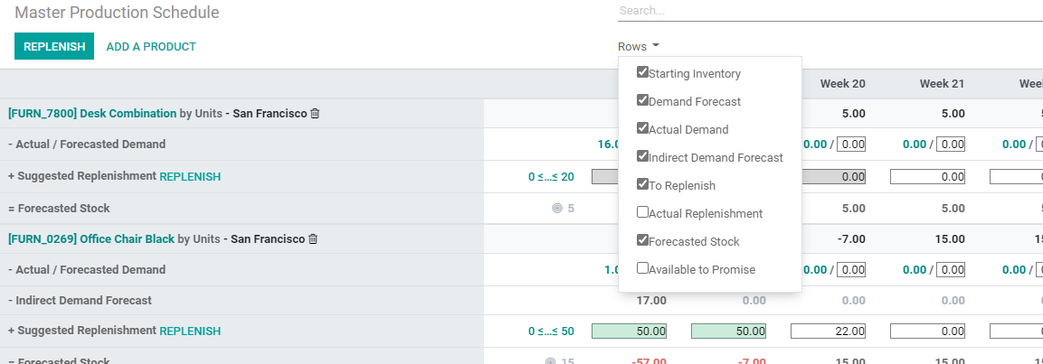 manage-master-production-scheduling-in-odoo-manufacturing