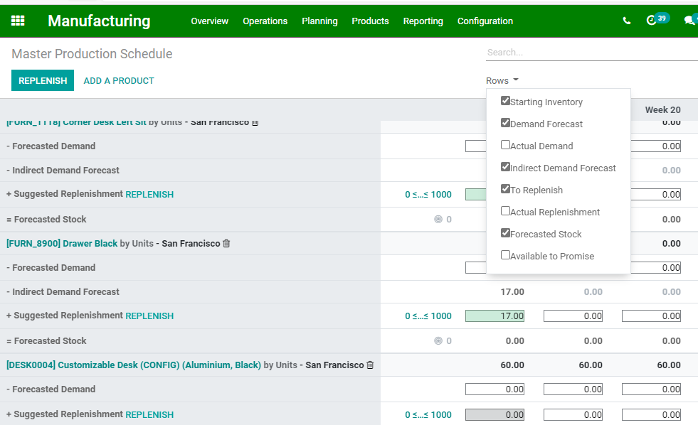 manage-master-production-scheduling-in-odoo-manufacturing