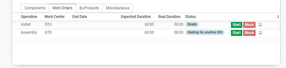 manage-production-with-odoo-14-manufacturing-cybrosys