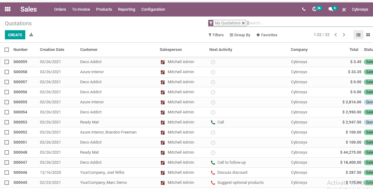 manage-products-with-odoo-14-sales-cybrosys