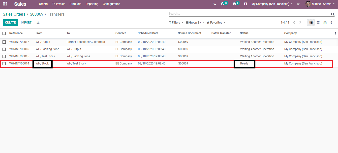 manage rules in odoo 13 sales cybrosys