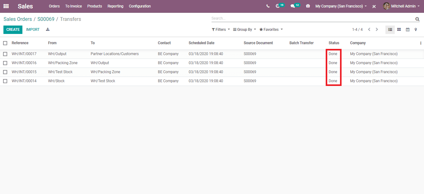 manage rules in odoo 13 sales cybrosys