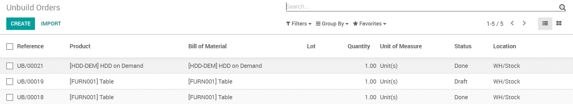 manage semi finished products in odoo manufacturing-cybrosys