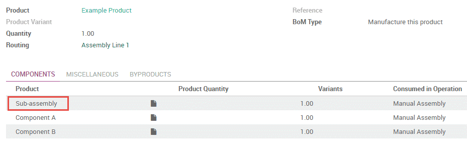 manage semi finished products in odoo manufacturing-cybrosys