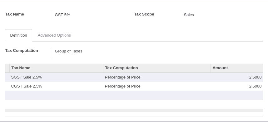 managing-indian-gst-odoo-cybrosys