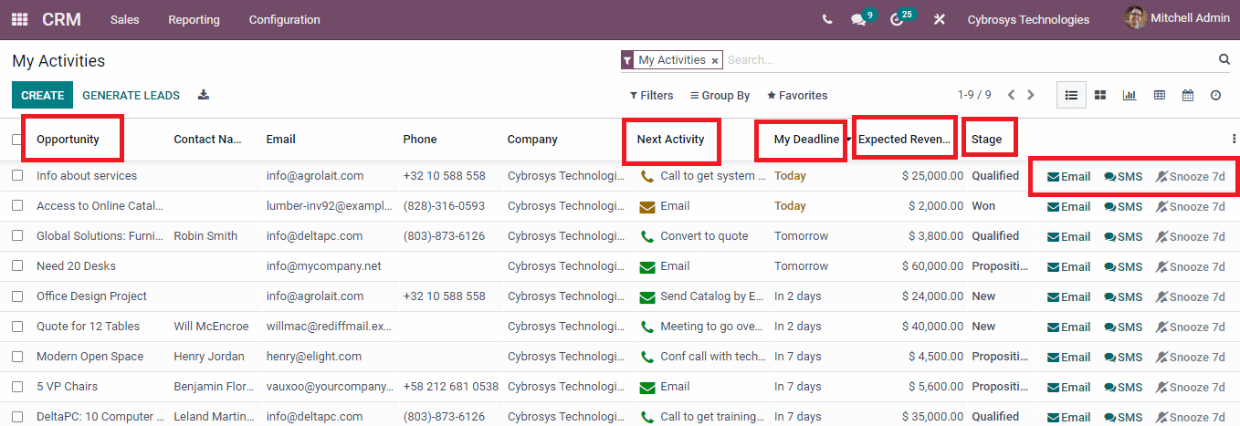 managing-sales-with-odoo-15-crm