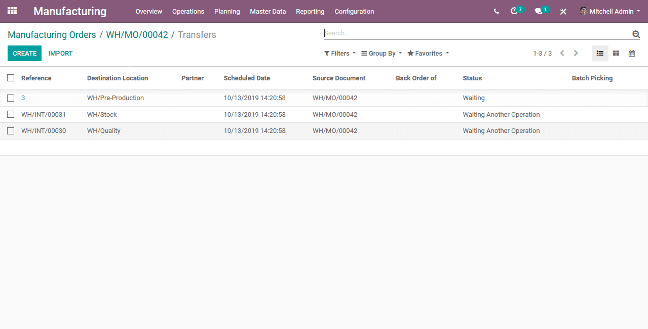 manufacturing-rules-in-odoo-cybrosys