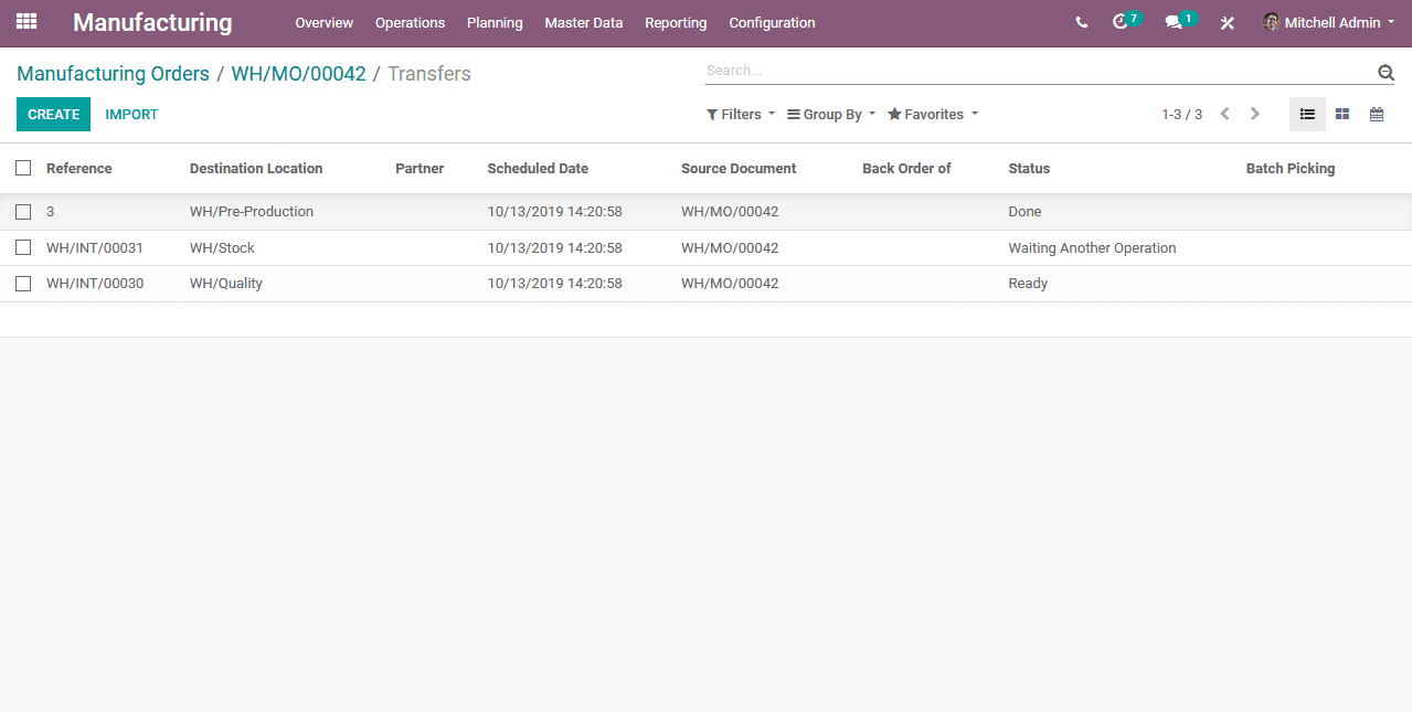 manufacturing-rules-in-odoo-cybrosys