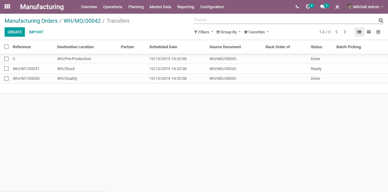 manufacturing-rules-in-odoo-cybrosys