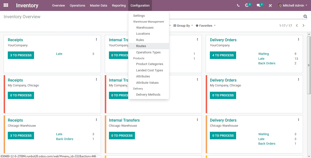 manufacturing-rules-in-odoo-cybrosys