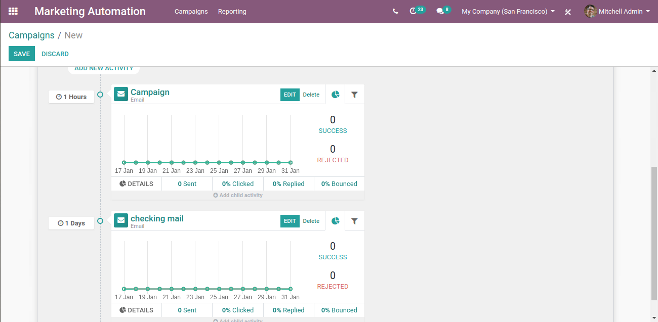 marketing-automation-in-odoo-13-cybrosys