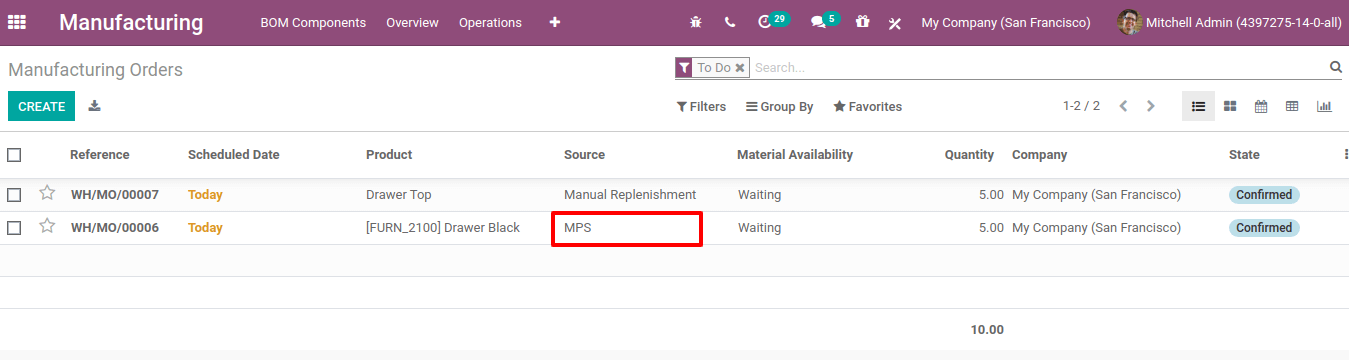 hmaster-production-schedule-mps-in-odoo-14