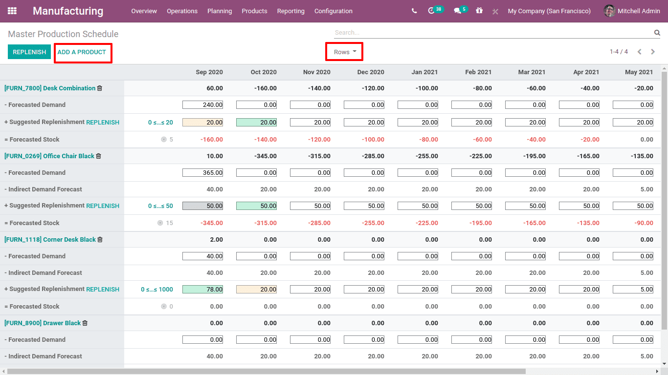 hmaster-production-schedule-mps-in-odoo-14