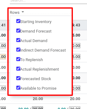 hmaster-production-schedule-mps-in-odoo-14