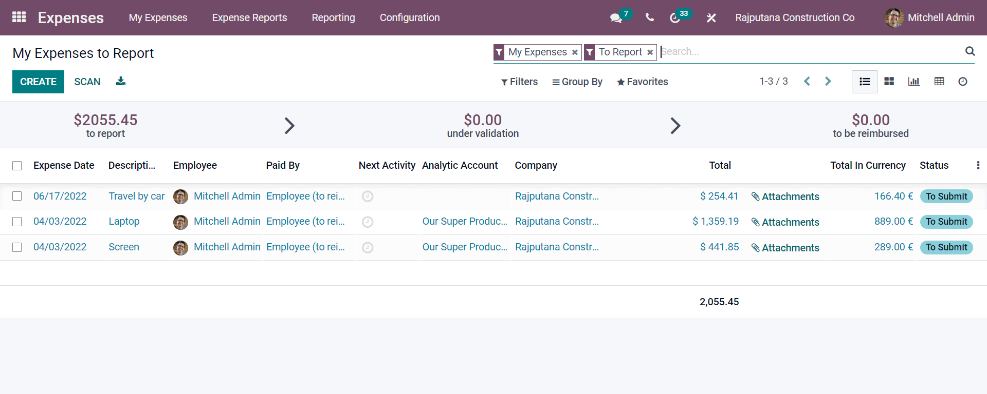 meet-your-deadlines-in-the-mid-2022-2023-stagflation-with-odoo-erp-cybrosys