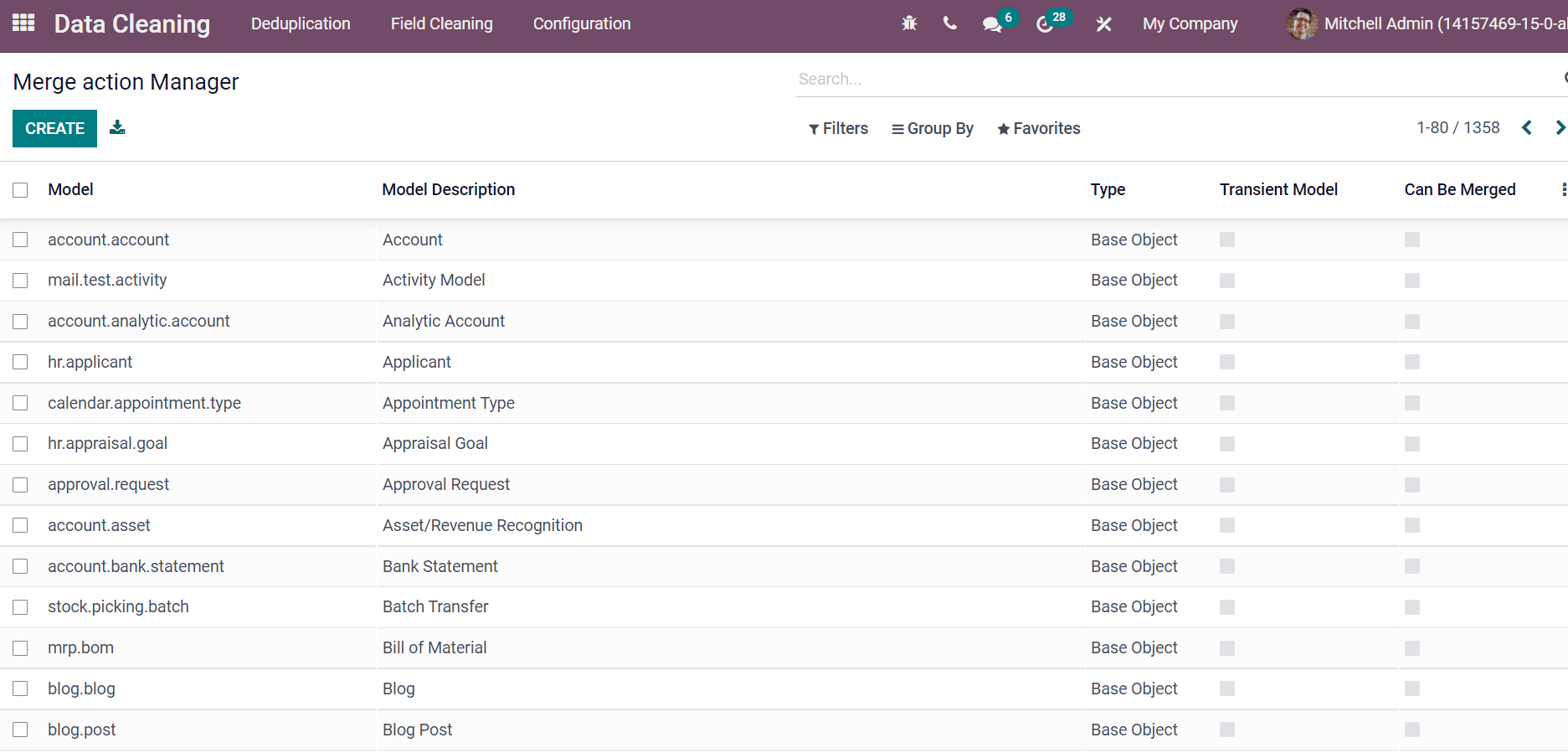 merge-action-manager-menu-in-the-odoo-15-data-cleaning-module-cybrosys