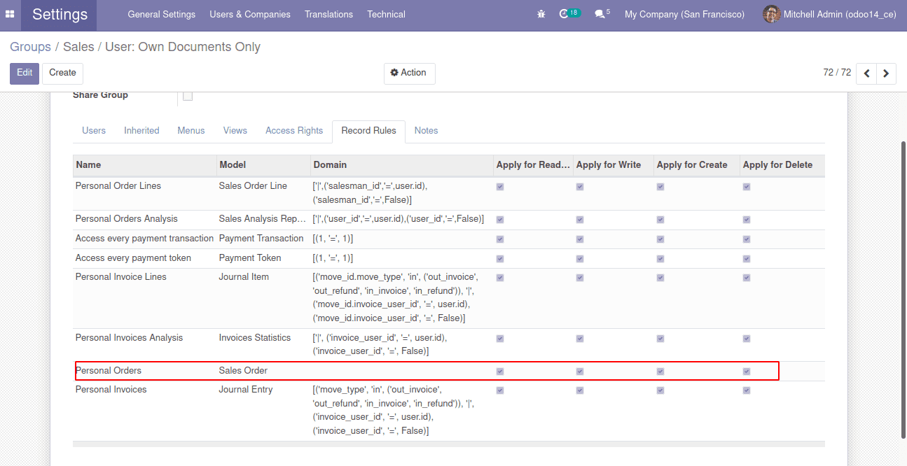 modify-existing-record-rules-in-odoo-cybrosys