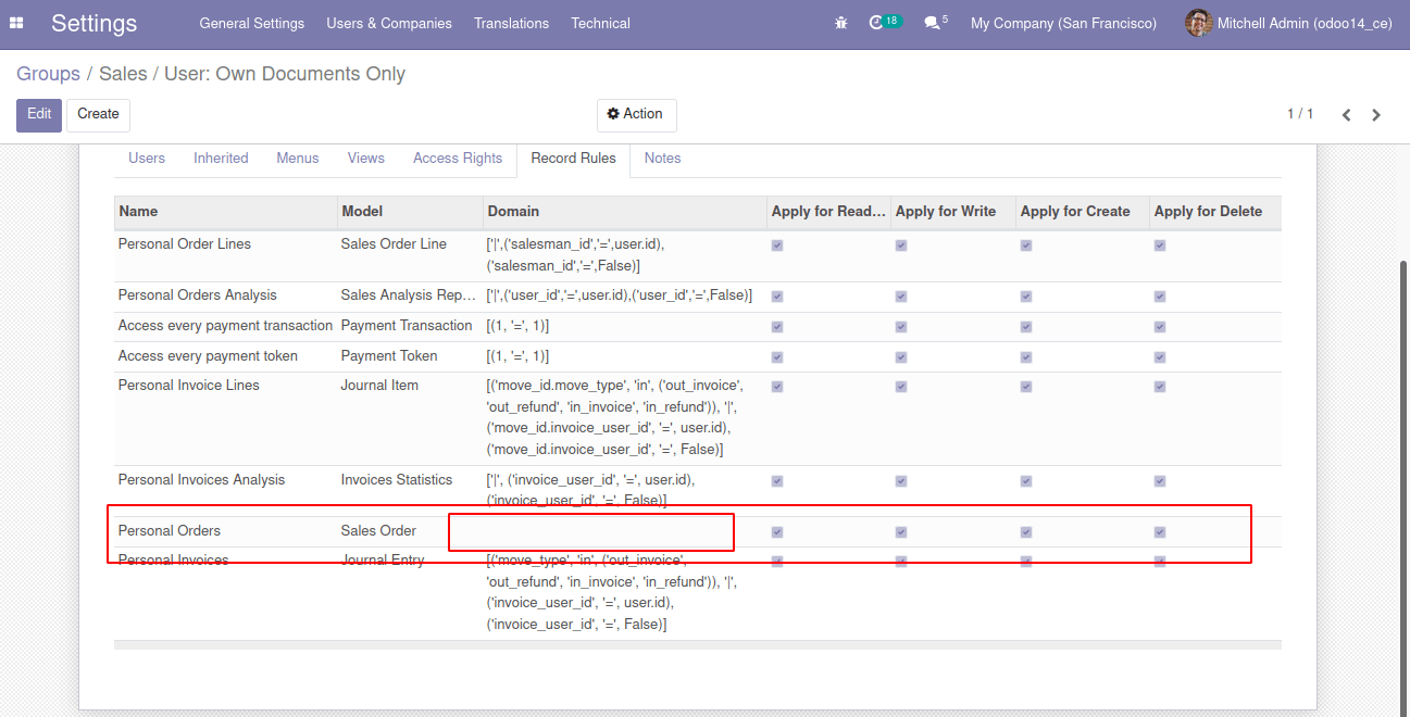 modify-existing-record-rules-in-odoo-cybrosys