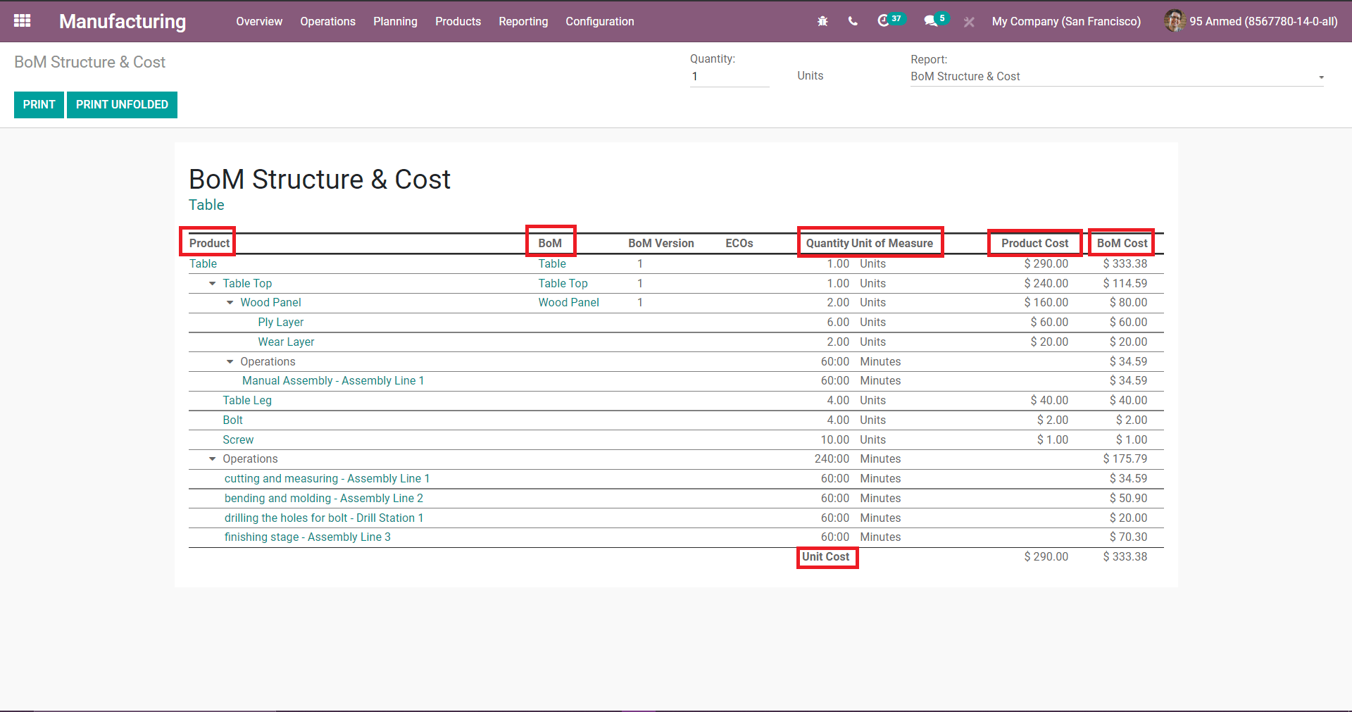 multi-level-bom-in-odoo-14